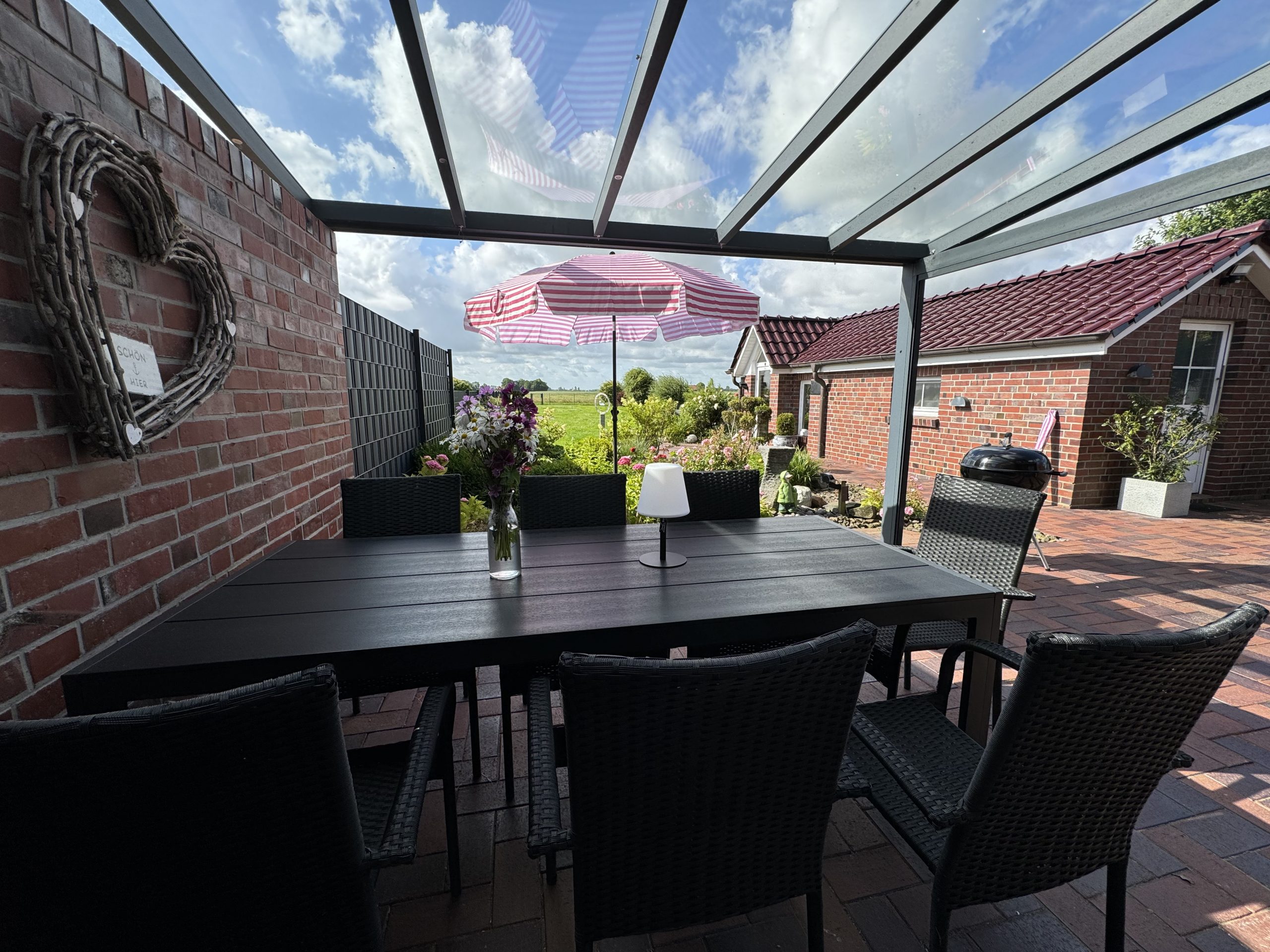 Garten, Terrasse & Außenbereich