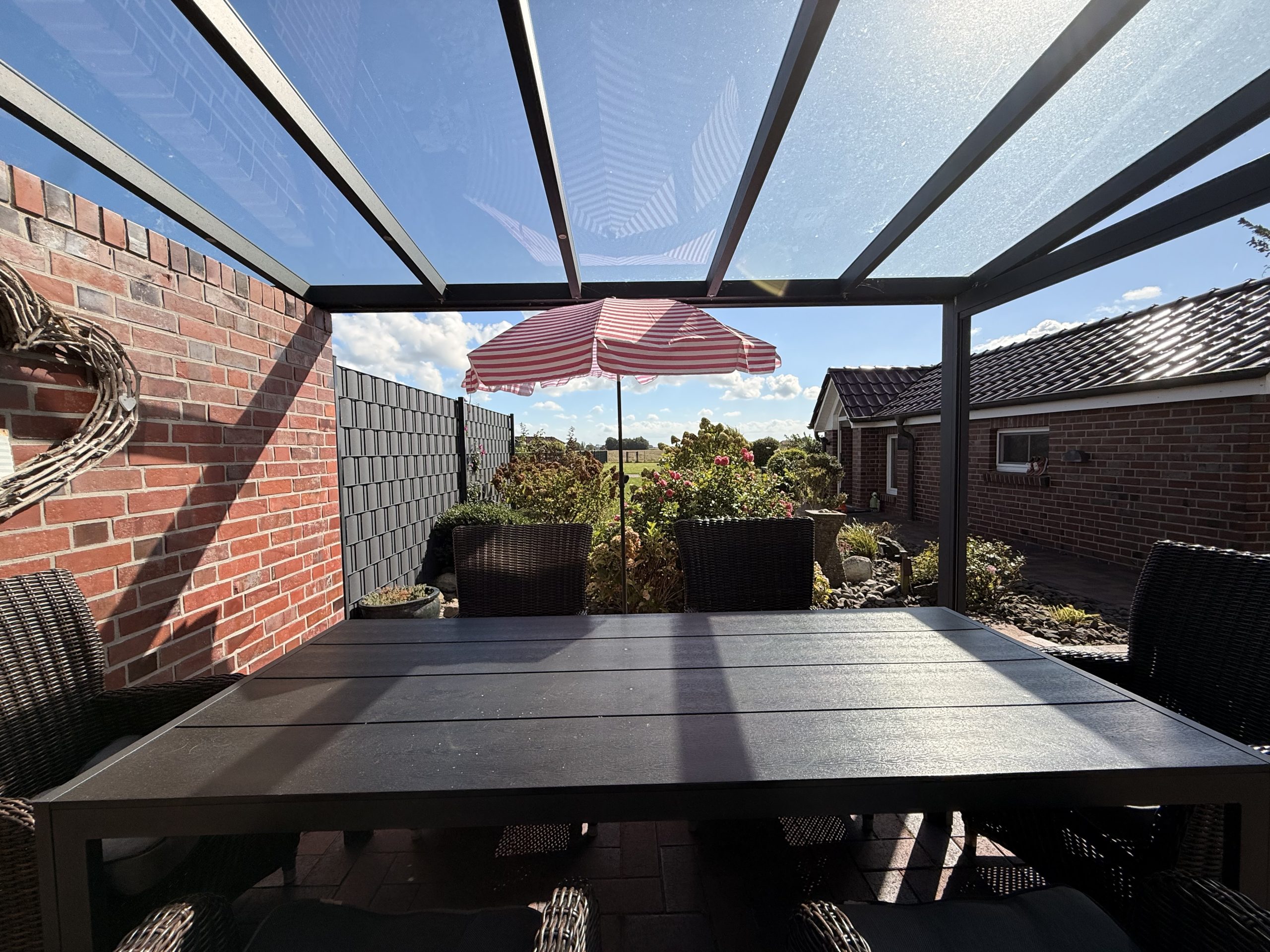 Garten, Terrasse & Außenbereich
