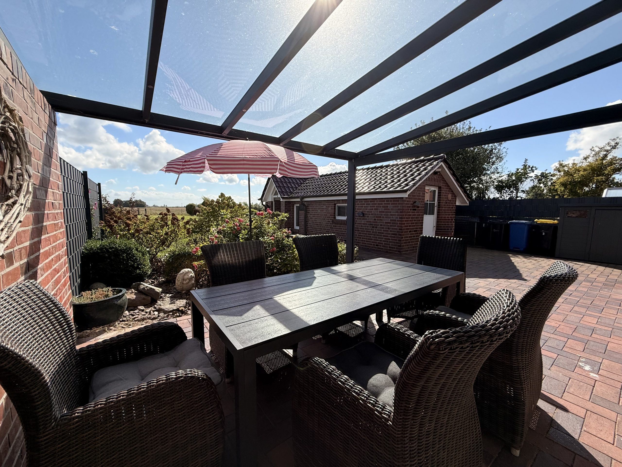 Garten, Terrasse & Außenbereich